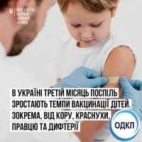 Вакцинація дитячого населення