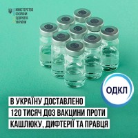 Вакцини для України