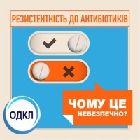 Резистентність до антибіотиків небезпечна!